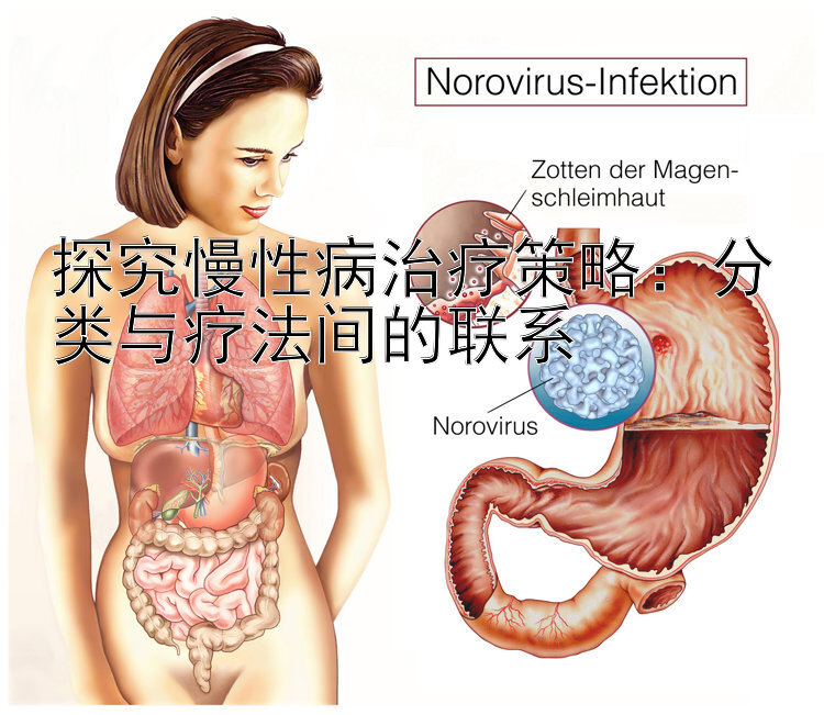 探究慢性病治疗策略：分类与疗法间的联系