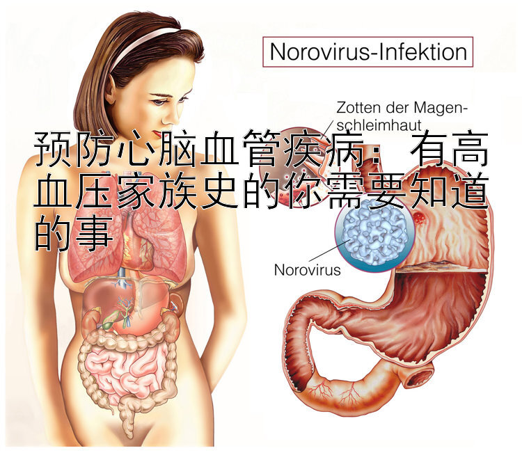 预防心脑血管疾病：有高血压家族史的你需要知道的事